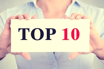 November 2019 Top 10: Our Most Popular Posts