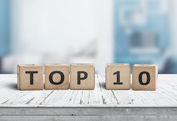 May 2020 Top 10: Our Most Popular Posts