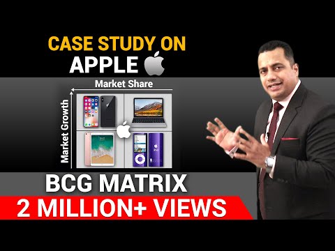 Case Study On Apple | BCG Matrix | Dr Vivek Bindra