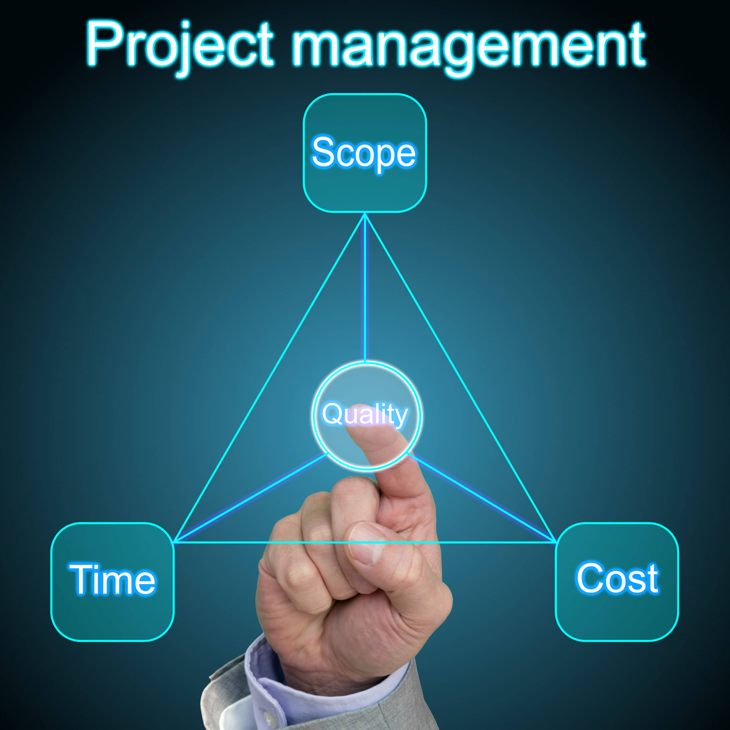 Top 5 Open Source Project Management Software Tools PurshoLOGY