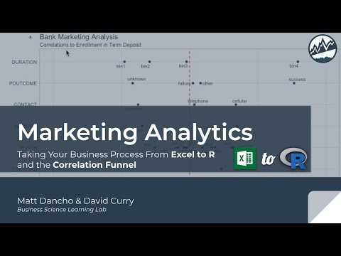 Excel to R – Marketing Analytics Case Study in R | Learning Lab