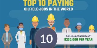 Top 10 Highest Paying Oilfield and Oil & Gas Jobs in the World