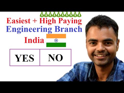 Best Engineering Branch for High Salary Job, Easiest and High Paying Engineering Branch in India