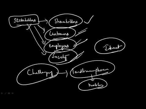 BUSINESS EXCELLENCE MODEL CONCEPT AND CASE STUDY | purshoLOGY