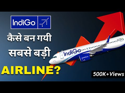 Indigo Airlines Success Story 🔥🔥 Detailed Case Study & Business Model