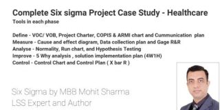 Six sigma Complete Project case study –  Healthcare / Hospital