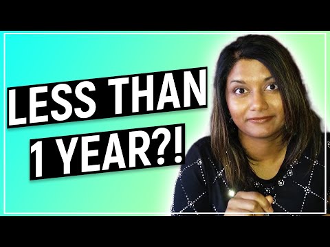 [Amazon FBA Case Study] How Ramesha Grew Her Amazon Business In Less Than 1 Year! 🤩