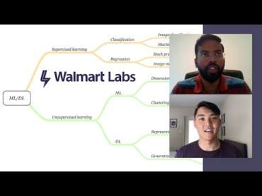 walmart ecommerce case study interview