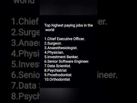 highest paying jobs in the world….