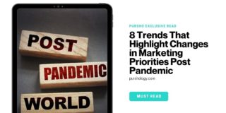 8 Trends That Highlight Changes in Marketing Priorities Post Pandemic