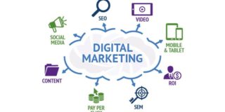 How digital marketing can help Your Company