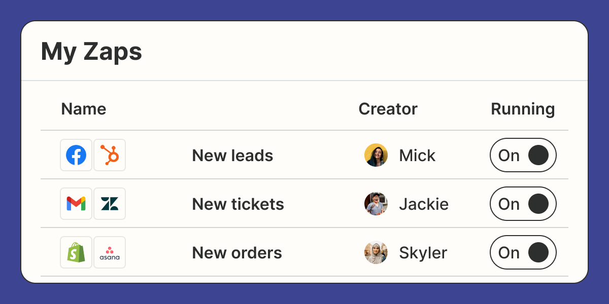 A simplified user interface design representing a portion of Zapier's platform. There's a vertical menu of platform options. At the top is a dominant orange button with text inside that reads 'Create Zap.' Beneath the button is a stack of menu icons to represent dashboard, Zaps, and Transfers.