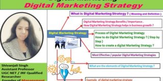 Digital Marketing Strategy & ROI Definition, process, steps benefits of Digital Marketing Strategy