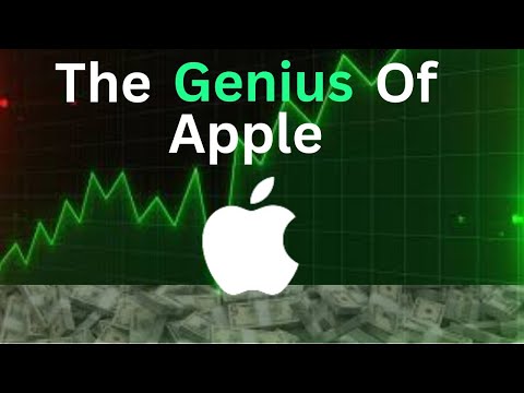 This Made Apple A 2.8 Trillion Giant | Business Case Study In hindi |How to grow your business