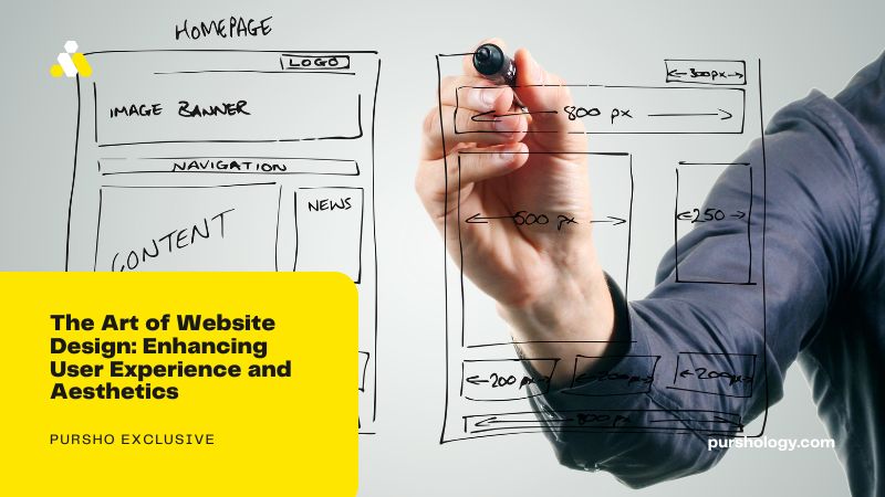 The Art of Website Design: Enhancing User Experience and Aesthetics