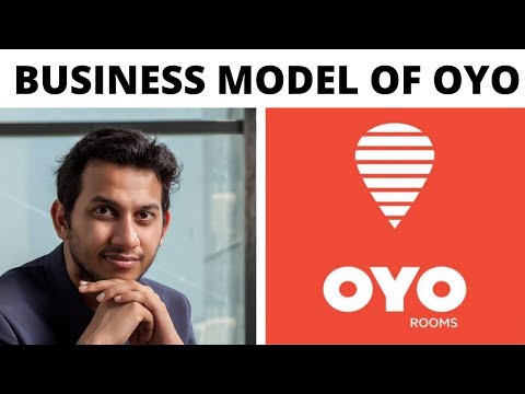 Case Study OYOs Business Model | Ritesh Agarwal
