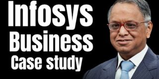 INFOSYS BUSINESS CASE STUDY | CASE2STUDY