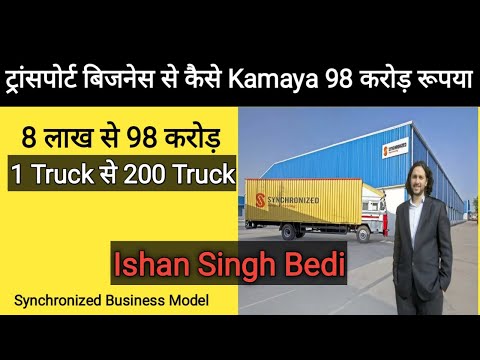 Synchronized Logistics Case Study, Ishaan singh bedi, Logistic Startup, Transport Business Ideas,