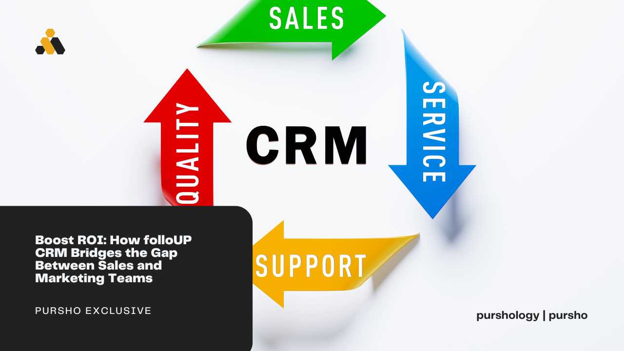 Boost ROI: How folloUP CRM Bridges the Gap Between Sales and Marketing Teams