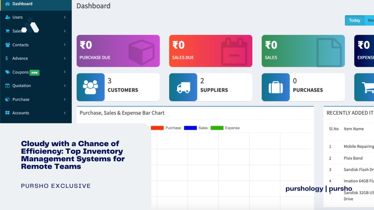 Cloudy with a Chance of Efficiency: Top Inventory Management Systems for Remote Teams